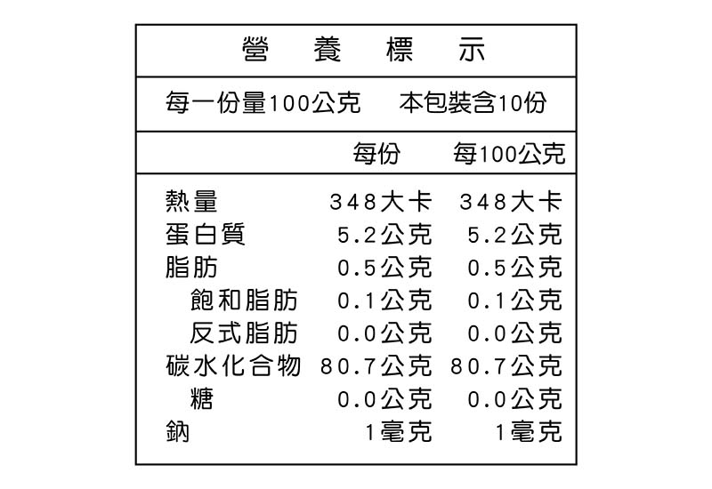 台東農場 有機花園香米